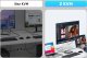 Przełącznik Unitek Unitek Przełącznik KVM USB-C 10Gbps z HDMI i transferem plików między systemami 8