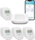 eQ-3 Homematic IP Starter Bundle Heizen Basic für 4 Heizkörper 2