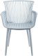 Zestaw 4 krzeseł ogrodowych PESARO Błękitny 5