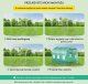 Tunel foliowy ogrodowy szklarnia 3x2x2 m 6