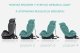 Fotelik samochodowy KinderKraft FOTELIK SAMOCHODOWY obrotowy 360 czarno-szary 40-150 CM i-Size R129 ISOFIX 4