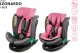 Fotelik samochodowy KinderKraft FOTELIK SAMOCHODOWY rotacyjny LEONARDO 360 różowo-szary 40-150 CM R129 ISOFIX 2