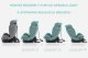 Fotelik samochodowy KinderKraft FOTELIK SAMOCHODOWY obrotowy 360 szaro-czarny 40-150 CM R129 ISOFIX 8
