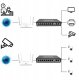 Switch Zenwire Switch Rozdzielacz Portów 10 Portów 8 POE 2 LAN Ethernet RJ45 do Kamer IP 1028 10