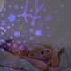 4kom.pl LAMPKA NOCNA PROJEKTOR GWIAZD KRÓLIK LED USB 6 MOTYWÓW PILOT MUZYKA AKUMULATOR 14