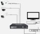 Switch Zenwire 1024 11