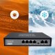 Switch Zenwire 1024 3