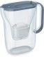 Dzbanek filtrujący Brita Style Essential grafitowy + 4 Filtry MX Pro Pure Performance 3