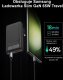 Ładowarka Eneron Szybka Ładowarka podróżna GaN Travel 65W 1xUSB-C 1xUSB-A SuperFast Charging biała 6