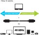 Kabel USB Club 3D USB Type-C Cable M/M 0.8Meter Active PD ~100Watt 4K60Hz 8
