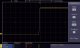 Voltcraft Oscyloskop cyfrowy DSO-2104 100 MHz 1 GSa/s 8 Bit 2307979 15