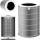 FILTR POWIETRZA HEPA H13 DO XIAOMI AIR PURIFIER 2 2S 2H 3H 4 PRO CHIP RFID 5