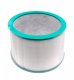 Filtr Hepa H13 Purifier Do Oczyszczacza Dyson Dp01 Dp03 Hp02 Hp03 / Dp01 Hepa Filter 1