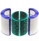 Zestaw Filtrów 2 Filtr Hepa H13 + Węglowy Do Dyson Hp04 Hp05 Tp04 Tp05 Dp04 / Tp04 Hepa Filter 1