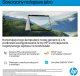 Laptop HP OmniBook X Flip 2-in-1 NG AI 14-fm0002nw - Ultra 5 226V | 14"-3K-OLED-Touch | 16GB | 1TB | Win11Home | Glacier Silver 9