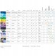 SmartMax Sketch book A3, 170g, 50 pages 4