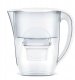 Dzbanek filtrujący Aqua Optima Dzbanek do wody 2,8l 5