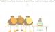 Burly Men at Sea PC, wersja cyfrowa 4