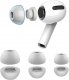 Gumki / nakładki douszne do Apple Airpods Pro rozmiar  XS / S / L 7