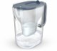 Dzbanek filtrujący Brita Style Essential XL niebieski + Filtr MX Pro Pure Performance 4