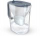 Dzbanek filtrujący Brita Style Essential XL niebieski + Filtr MX Pro Pure Performance 5