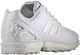 Adidas Buty damskie Originals ZX Flux W białe r. 36 2/3 (BB2262) 1
