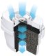 Wkład filtrujący Aqua Optima Wkład filtr Aqua Optima Evolve+ 1 szt do brita maxtra dafi unimax aquaphor 3