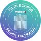 Worek do odkurzacza Worek do odkurzacza syntetyczny S-BAG 4 szt. ELECTROLUX, PHILIPS, AEG, 3