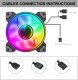 Wentylator GameMax Dual Ring Infinity BK 10