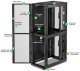 Szafa APC NetShelter SX Colocation Rack Gen 2, 42U, 1991H x 600mmW x 1070D mm, 2 x 20U, z bokami, czarna 5