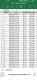 Unit Rejestrator danych temperatury i wilgotności A57BT (6935750557051) 6