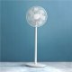 Termowentylator Xiaomi Wentylator bezprzewodowy Xiaomi Mi Smart Standing Fan 2 Pro biały 24W 2