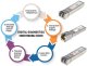 Moduł SFP Intellinet Network Solutions Intellinet 508650 moduł przekaźników sieciowych Swiatłowód 1000 Mbit/s mini-GBIC/SFP 5
