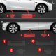 GrizzGlass Folia ochronna na progi GrizzGlass BodyShield do Tesla Model Y (2020-2024) [4w1] 2