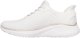 Skechers Skechers wsuwane damskie sneakersy Slip-ins BOBS SQUAD CHAOS CURRENT MUSE 117497 WTGD 41 3