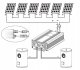 Bojler Drazice Zestaw do grzania wody w bojlerach ECO* Solar Boost EVO 8xPV 8