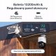 Kamera IP Kamera PTZ WIFI Bezprzewodowa 4K UHD z Panelem Solarnym Safemo ST1 4