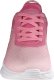 Lotto Buty damskie Lotto Relazio różowe 2401520U 4341 42 2