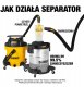 Dewalt DeWALT DXVCS003 SEPARATOR PYŁU CYKLONOWY ODPYLACZ 38L SUCHO MOKRO INOX 2
