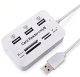 HUB USB Satechi Rozdzielacz 7w1 usb hub czytnik kart adapter sd micro szybki rozgałęźnik 3