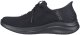 Skechers Buty damskie Skechers Slip-ins: Ultra Flex 3.0 - Brilliant (149710-BBK) 39 4