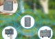 Aptel LinkTap 2-strefowy system nawadniający z bramką 2