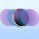 Filtr SunnyLife FILTR MCUV ULTRAFIOLETOWY OCHRONNY DO KAMERY SPORTOWEJ DJI OSMO NANO 7