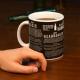 Thumbs Up Kubek 900ml 1