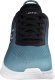 Lotto Buty Lotto Relazio granatowo-niebieskie 2401520U 5955 40 2