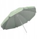 AquaWave Parasol MIVORA 2