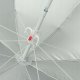 AquaWave Parasol MIVORA 4