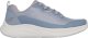 Skechers Buty damskie Skechers Bobs Mode Flex niebieskie 117730 SLT 36 1