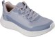 Skechers Buty damskie Skechers Bobs Mode Flex niebieskie 117730 SLT 36 2