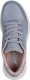 Skechers Buty damskie Skechers Bobs Mode Flex niebieskie 117730 SLT 36 3